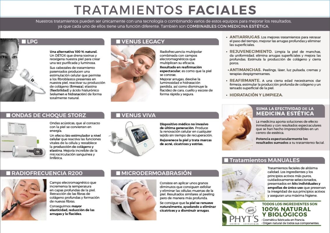 Tratamientos faciales